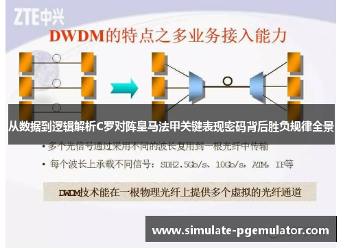 从数据到逻辑解析C罗对阵皇马法甲关键表现密码背后胜负规律全景
