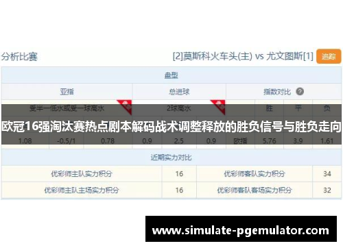 欧冠16强淘汰赛热点剧本解码战术调整释放的胜负信号与胜负走向