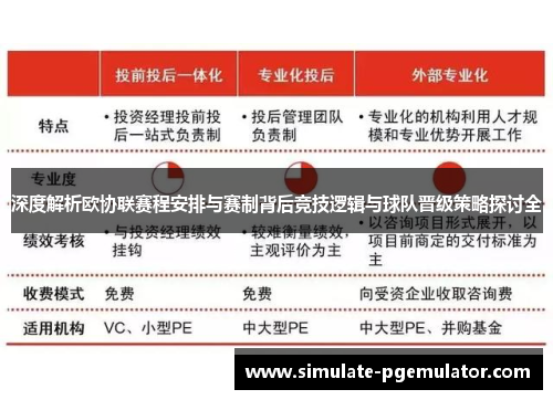 深度解析欧协联赛程安排与赛制背后竞技逻辑与球队晋级策略探讨全